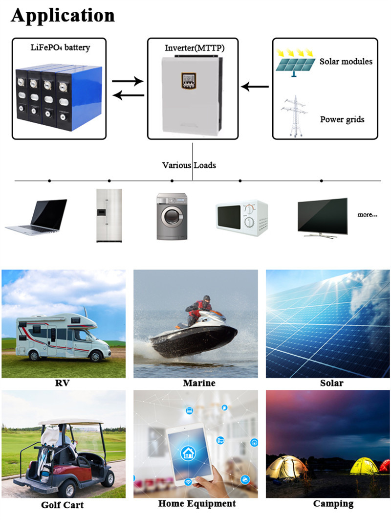 3.2V EVE 50Ah LiFePO4 Battery Rechargeable Cells Solar Energy System for Boats and RV Golf Cart